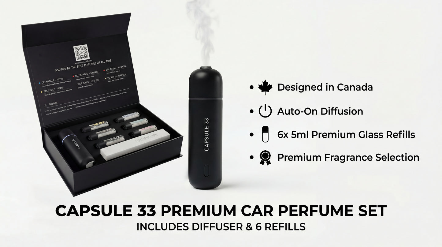 Green Lime (Unisex) Refill Fragrances for Capsule 33, 6X Bottles, Masculine Luxury Car/Home Perfume, Car Perfume Diffuser Air Fragrance, Air Freshener Refill